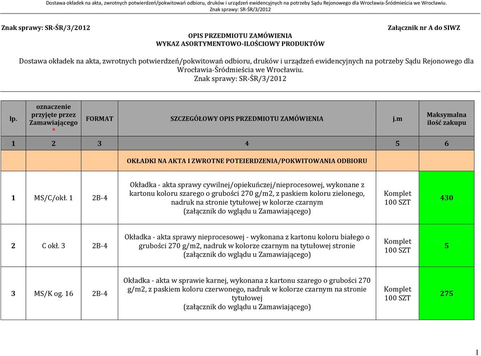 oznaczenie przyjęte przez Zamawiającego * FORMAT SZCZEGÓŁOWY OPIS PRZEDMIOTU ZAMÓWIENIA j.m Maksymalna ilość zakupu 3 4 6 OKŁADKI NA AKTA I ZWROTNE POTEIERDZENIA/POKWITOWANIA ODBIORU MS/C/okł.