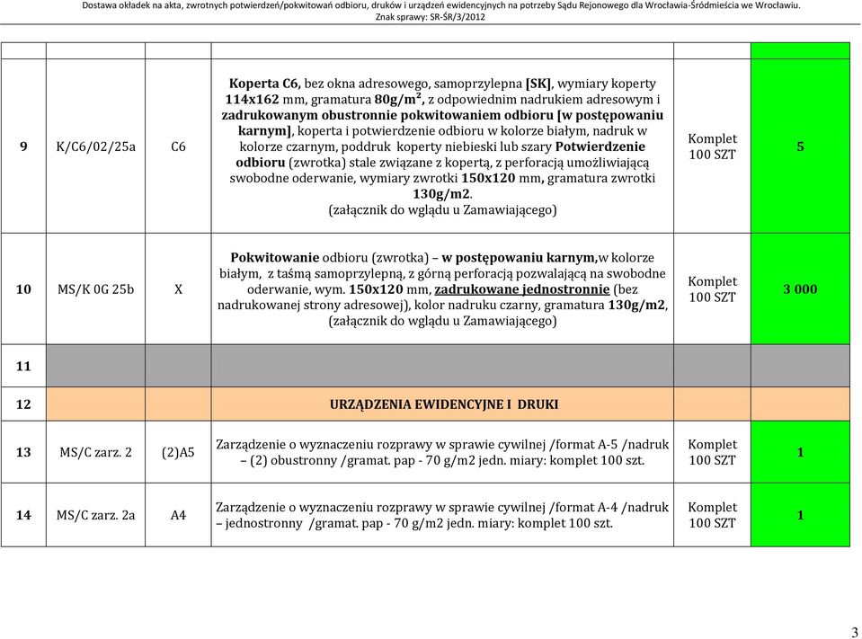 związane z kopertą, z perforacją umożliwiającą swobodne oderwanie, wymiary zwrotki 0x0 mm, gramatura zwrotki 30g/m.