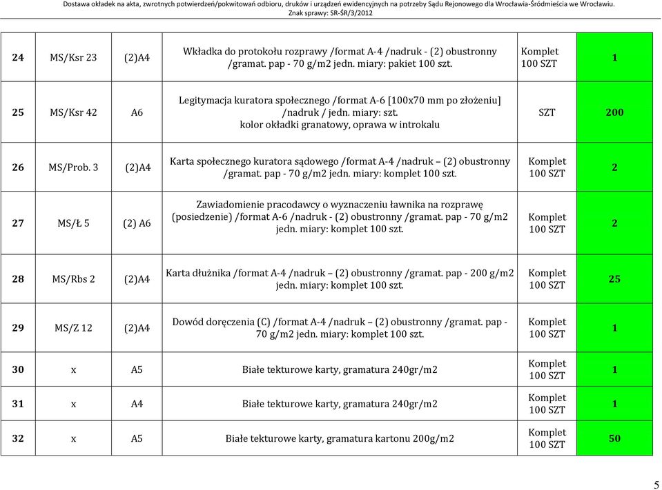 3 ()A4 Karta społecznego kuratora sądowego /format A-4 /nadruk () obustronny /gramat. pap - 70 g/m jedn. miary: komplet 00 szt.