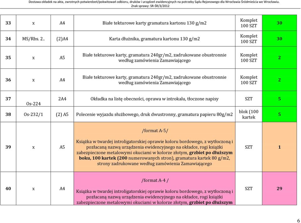 40gr/m, zadrukowane obustronnie według zamówienia Zamawiającego 37 Os-4 A4 Okładka na listę obecności, oprawa w introkalu, tłoczone napisy SZT 38 Os-3/ () A Polecenie wyjazdu służbowego, druk