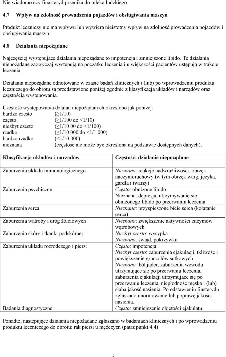 8 Działania niepożądane Najczęściej występujące działania niepożądane to impotencja i zmniejszone libido.