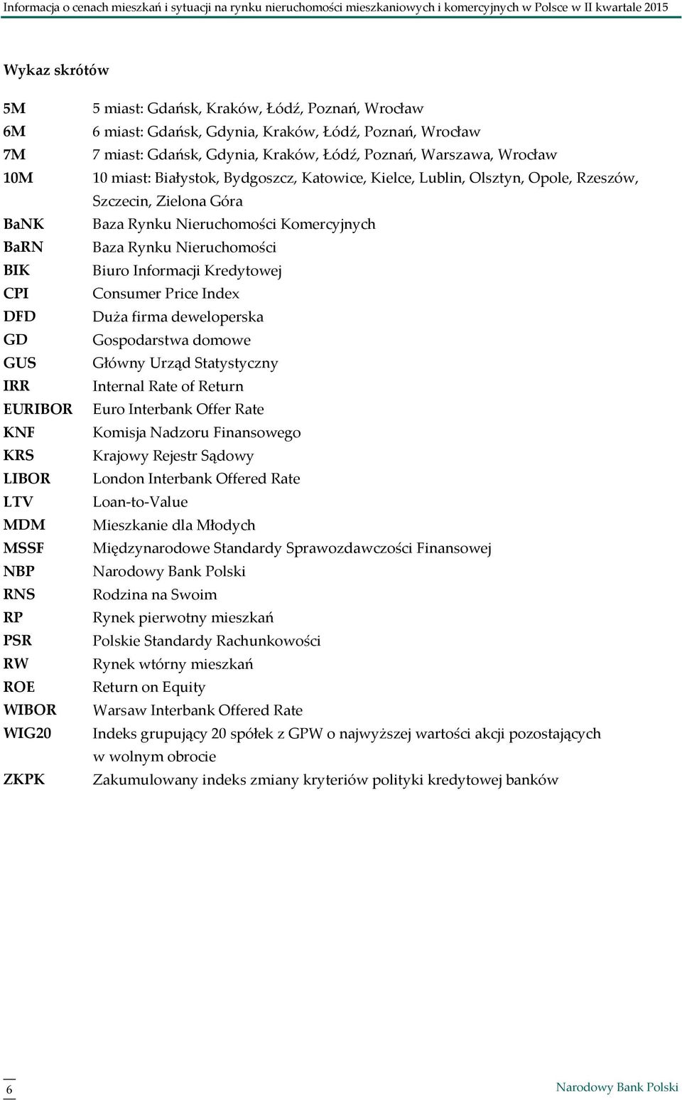 Poznań, Warszawa, Wrocław 1 miast: Białystok, Bydgoszcz, Katowice, Kielce, Lublin, Olsztyn, Opole, Rzeszów, Szczecin, Zielona Góra Baza Rynku Nieruchomości Komercyjnych Baza Rynku Nieruchomości Biuro