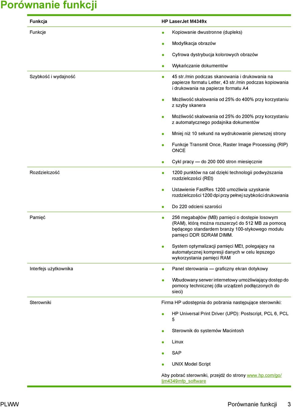 /min podczas kopiowania i drukowania na papierze formatu A4 Możliwość skalowania od 25% do 400% przy korzystaniu z szyby skanera Możliwość skalowania od 25% do 200% przy korzystaniu z automatycznego