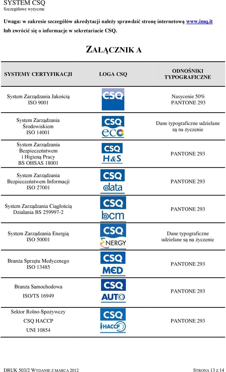 Bezpieczeństwem i Higieną Pracy BS OHSAS 18001 System Zarządzania Bezpieczeństwem Informacji ISO 27001 Dane typograficzne udzielane są na życzenie System Zarządzania Ciągłością Działania