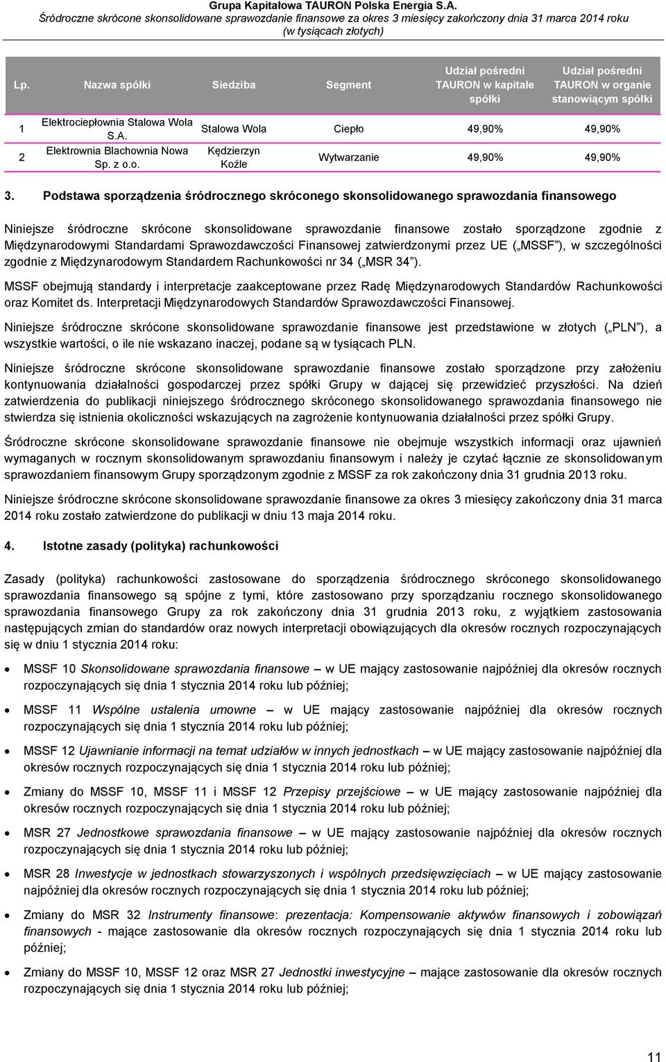 Podstawa sporządzenia śródrocznego skróconego skonsolidowanego sprawozdania finansowego Niniejsze śródroczne skrócone skonsolidowane sprawozdanie finansowe zostało sporządzone zgodnie z