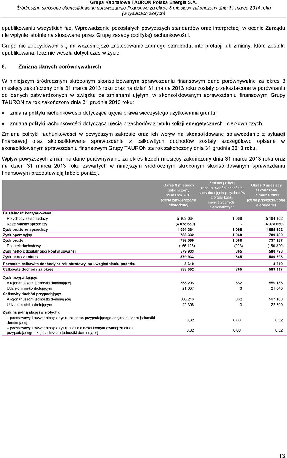 Zmiana danych porównywalnych W niniejszym śródrocznym skróconym skonsolidowanym sprawozdaniu finansowym dane porównywalne za okres 3 miesięcy zakończony dnia 31 marca 2013 roku oraz na dzień 31 marca