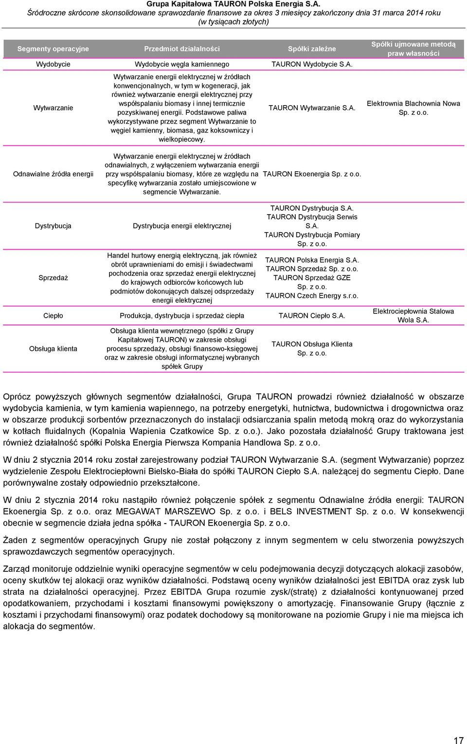 Wytwarzanie Wytwarzanie energii elektrycznej w źródłach konwencjonalnych, w tym w kogeneracji, jak również wytwarzanie energii elektrycznej przy współspalaniu biomasy i innej termicznie pozyskiwanej