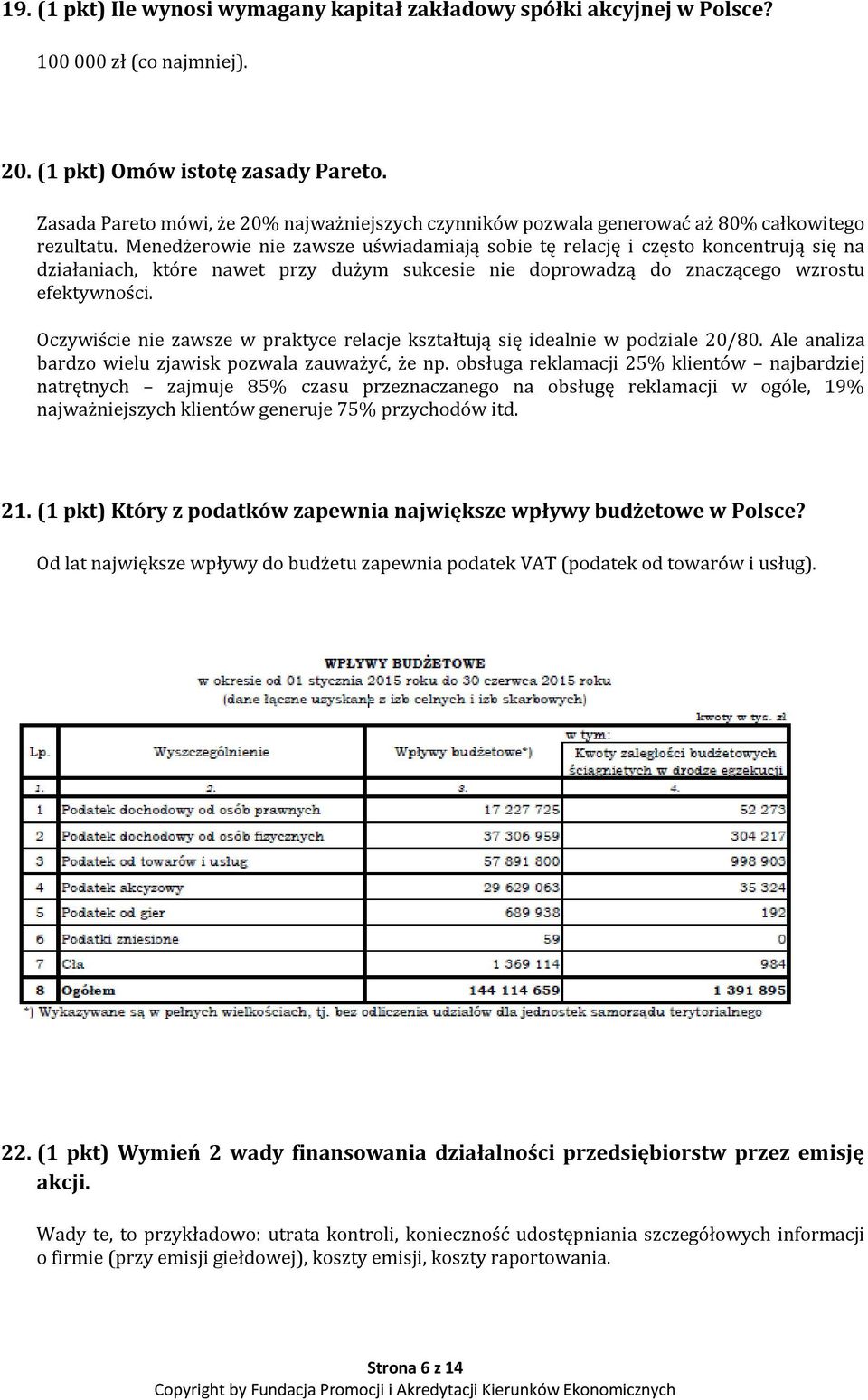 Menedżerowie nie zawsze uświadamiają sobie tę relację i często koncentrują się na działaniach, które nawet przy dużym sukcesie nie doprowadzą do znaczącego wzrostu efektywności.