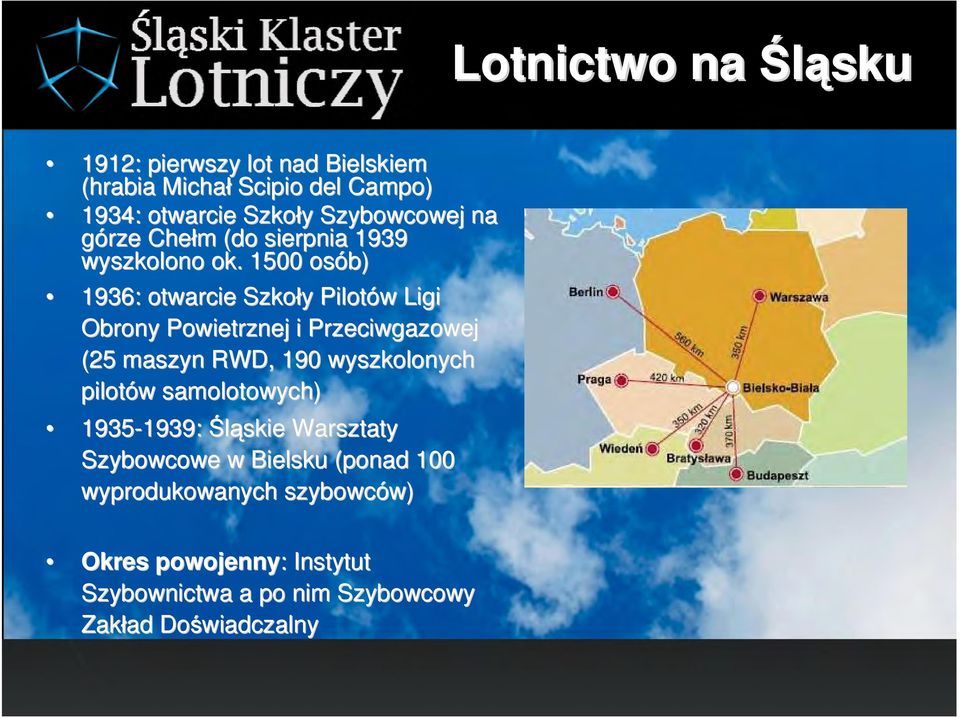 1500 osób) 1936: otwarcie Szkoły y Pilotów w Ligi Obrony Powietrznej i Przeciwgazowej (25 maszyn RWD, 190 wyszkolonych