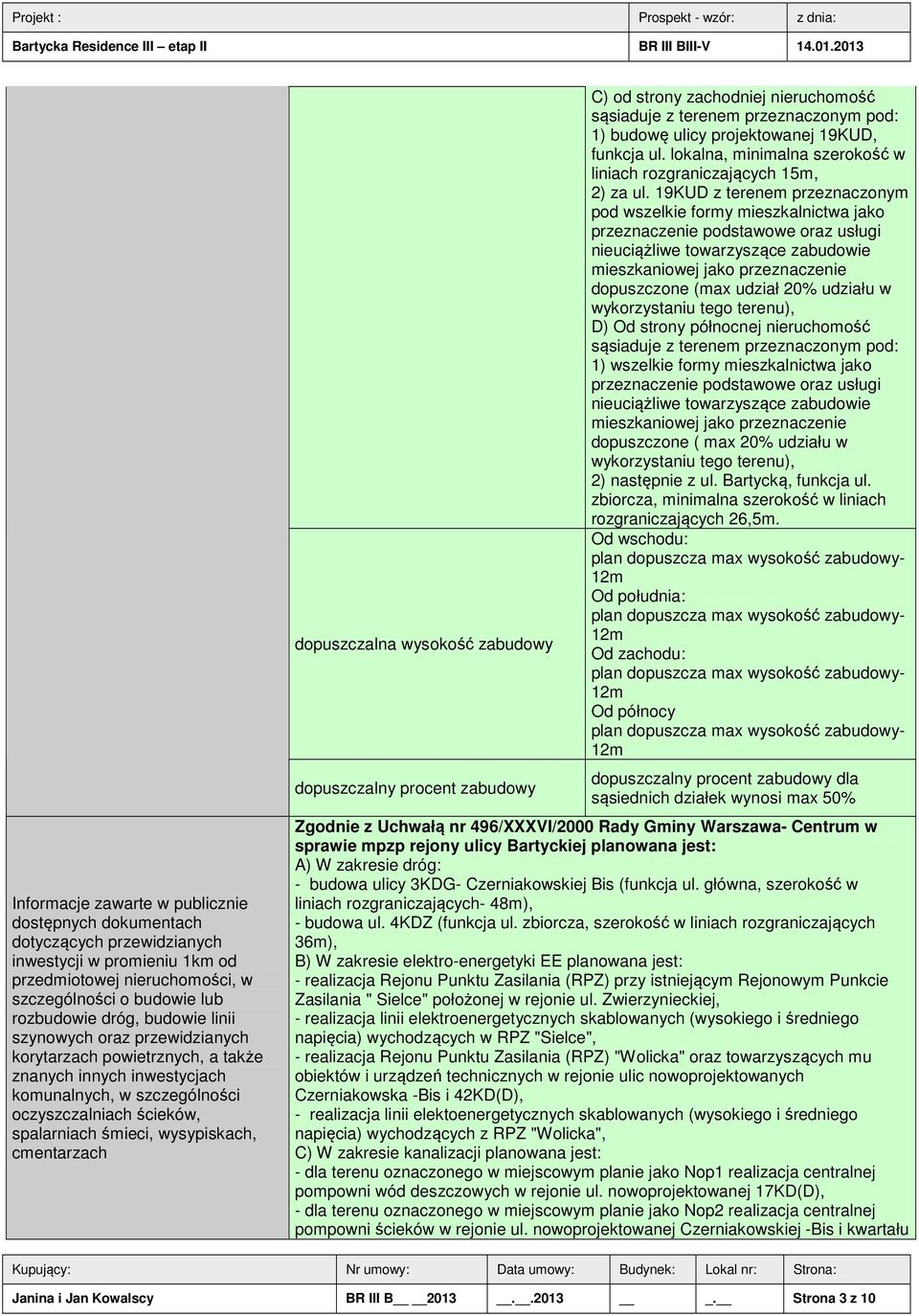 dopuszczalna wysokość zabudowy dopuszczalny procent zabudowy C) od strony zachodniej nieruchomość sąsiaduje z terenem przeznaczonym pod: 1) budowę ulicy projektowanej 19KUD, funkcja ul.