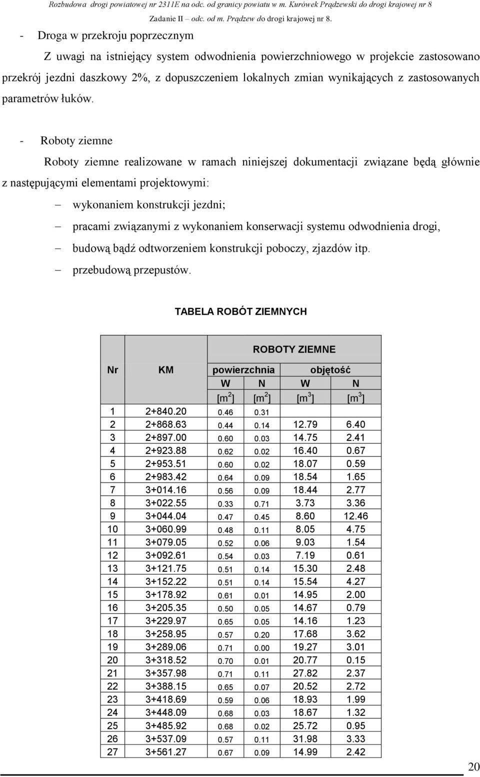 - Roboty ziemne Roboty ziemne realizowane w ramach niniejszej dokumentacji związane będą głównie z następującymi elementami projektowymi: wykonaniem konstrukcji jezdni; pracami związanymi z