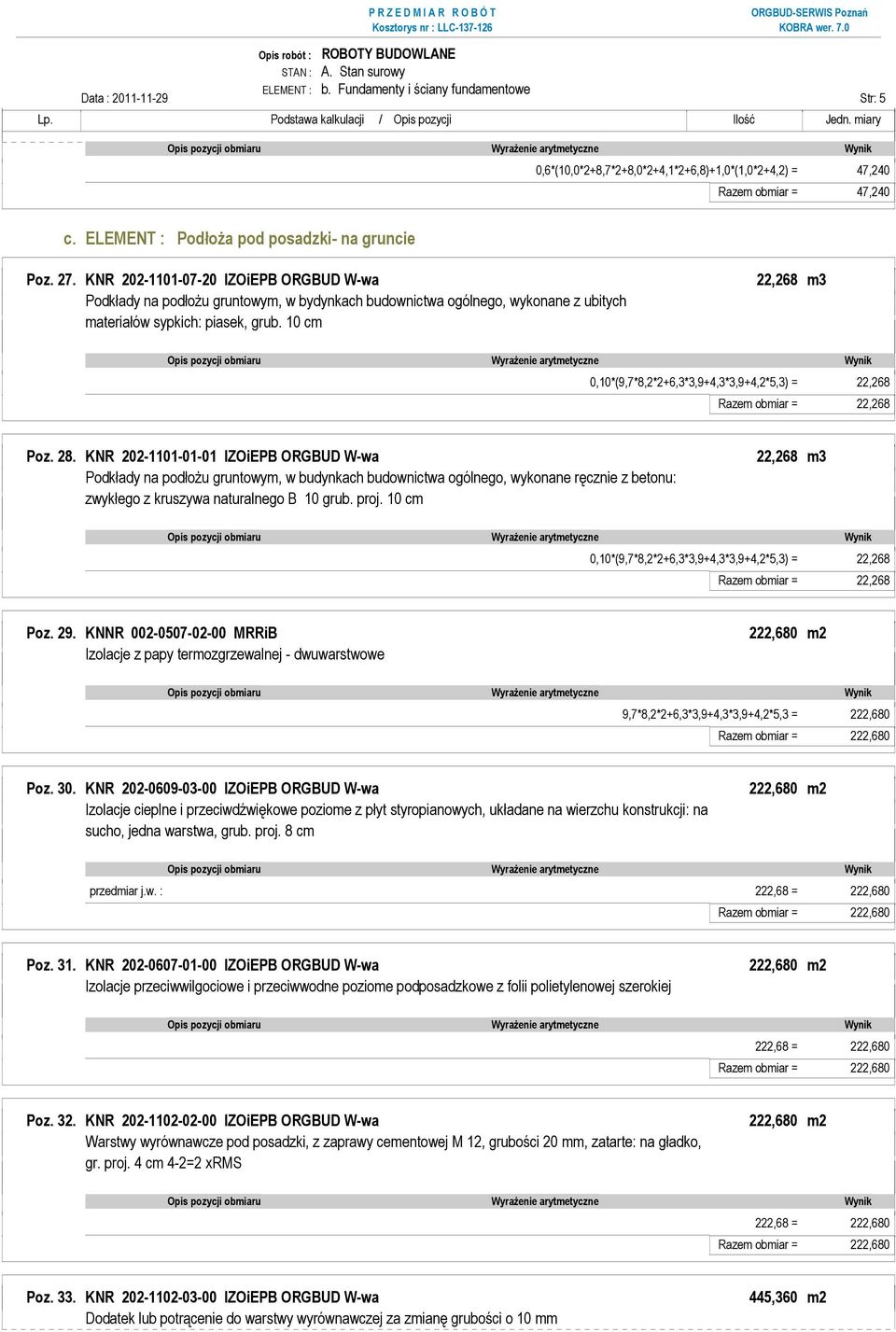 10 cm 0,10*(9,7*8,2*2+6,3*3,9+4,3*3,9+4,2*5,3) = 22,268 Razem obmiar = 22,268 Poz. 28.