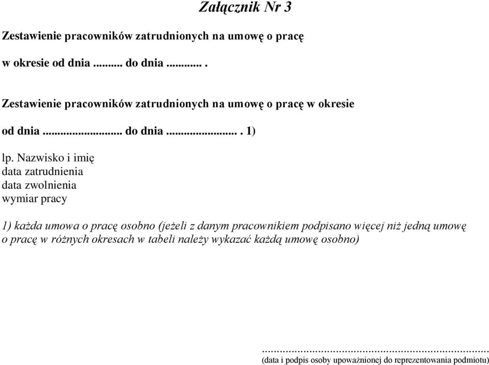 Nazwisko i imię data zatrudnienia data zwolnienia wymiar pracy 1) każda umowa o pracę osobno (jeżeli z danym pracownikiem