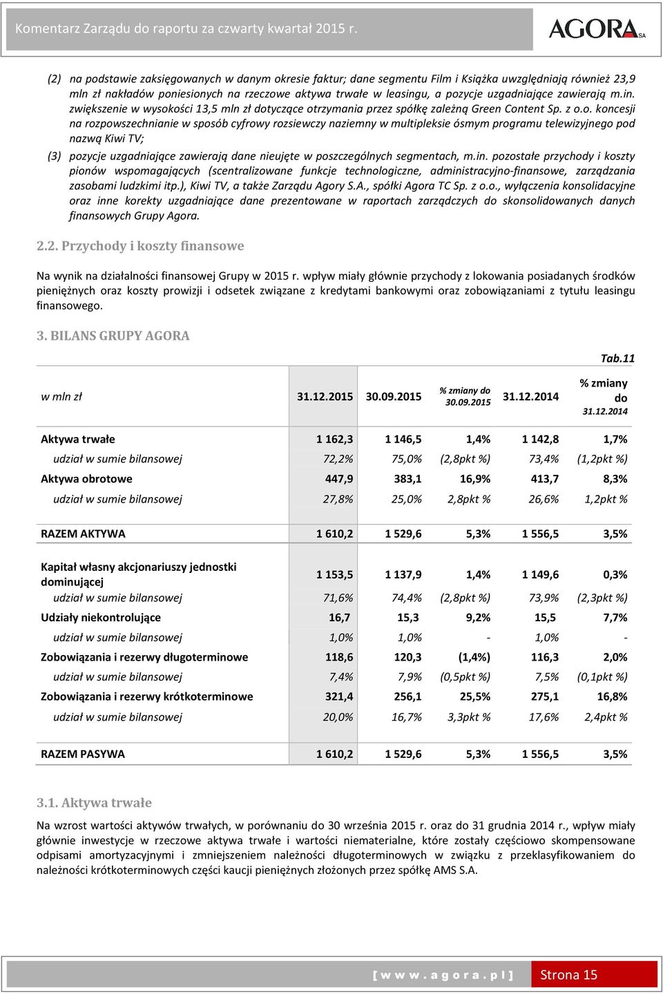 uzgadniające zawierają m.in. zwiększenie w wysok