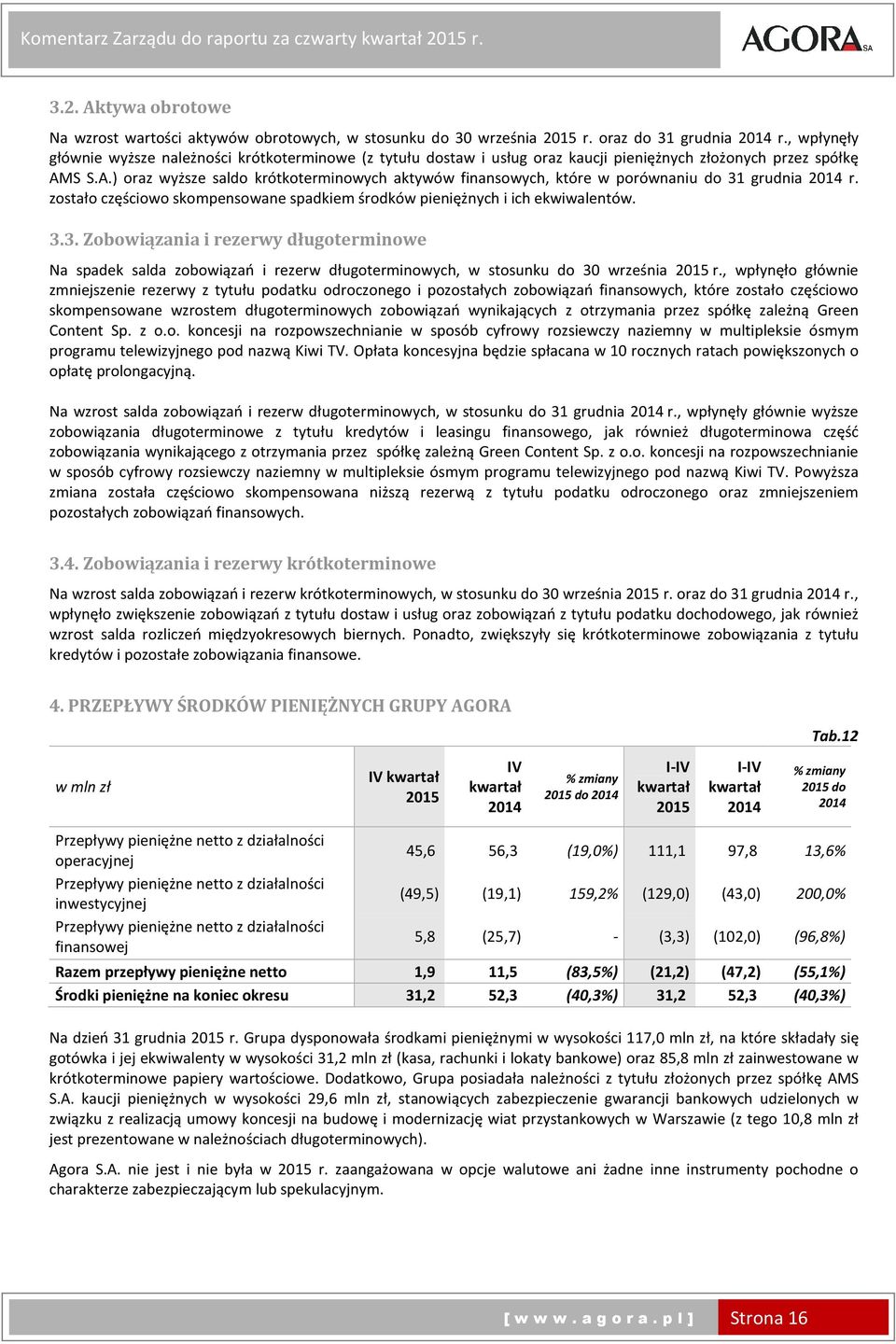 S S.A.) oraz wyższe saldo krótkoterminowych aktywów finansowych, które w porównaniu do r. zostało częściowo skompensowane spadkiem środków pieniężnych i ich ekwiwalentów. 3.