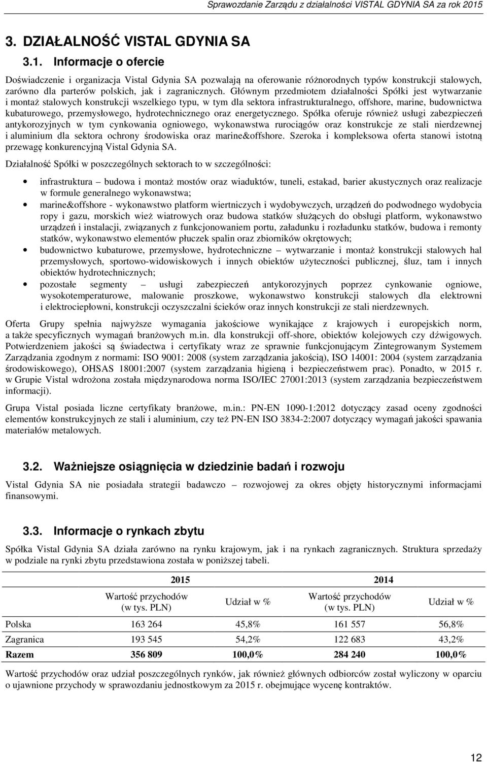 Głównym przedmiotem działalności Spółki jest wytwarzanie i montaż stalowych konstrukcji wszelkiego typu, w tym dla sektora infrastrukturalnego, offshore, marine, budownictwa kubaturowego,