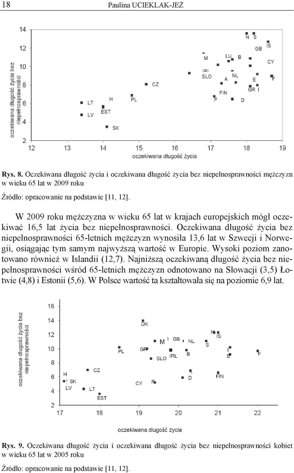 Oczekiwana d ugo ycia bez niepe nosprawno ci 65-letnich m czyzn wynosi a 13,6 lat w Szwecji i Norwegii, osi gaj c tym samym najwy sz warto w Europie. Wysoki poziom zanotowano równie w Islandii (12,7).