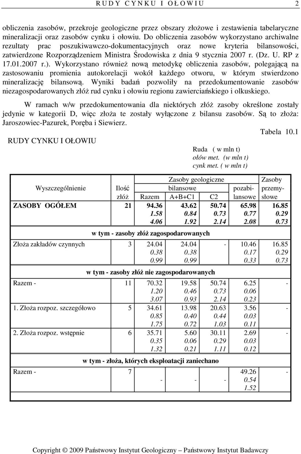 (Dz. U. RP z 17.01.2007 r.).