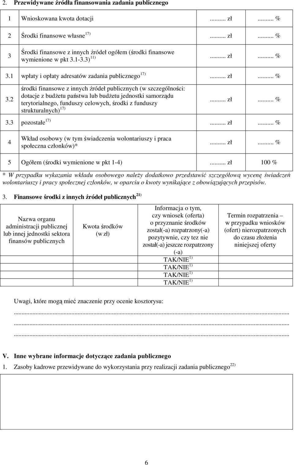 .. zł... % strukturalnych) 17) 3.3 pozostałe 17)... zł... % 4 Wkład osobowy (w tym świadczenia wolontariuszy i praca społeczna członków)*... zł... % 5 Ogółem (środki wymienione w pkt 1-4).