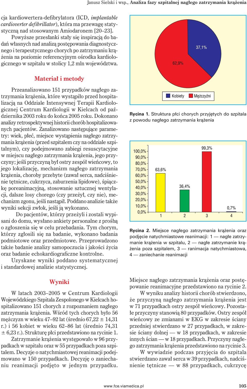 Powyższe przesłanki stały się inspiracją do badań własnych nad analizą postępowania diagnostycznego i terapeutycznego chorych po zatrzymaniu krążenia na poziomie referencyjnym ośrodka