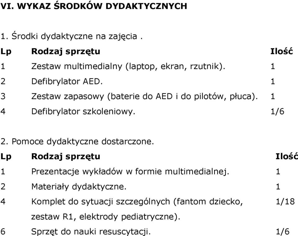 1 3 Zestaw zapasowy (baterie do AED i do pilotów, płuca). 1 4 Defibrylator szkoleniowy. 1/6 2. Pomoce dydaktyczne dostarczone.