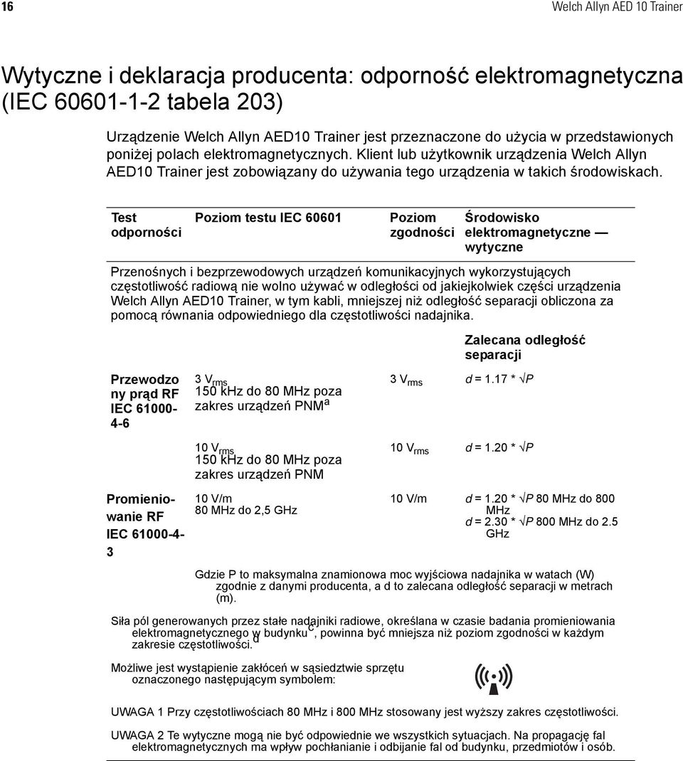 Test odporności Poziom testu IEC 60601 Poziom zgodności Środowisko elektromagnetyczne wytyczne Przenośnych i bezprzewodowych urządzeń komunikacyjnych wykorzystujących częstotliwość radiową nie wolno