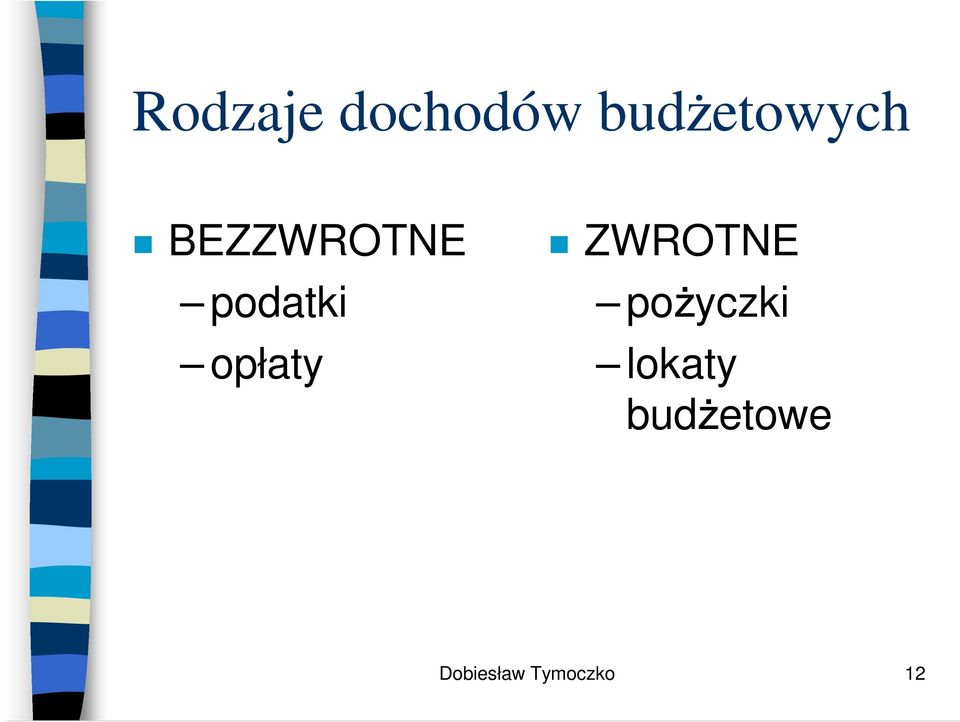 podatki opłaty ZWROTNE