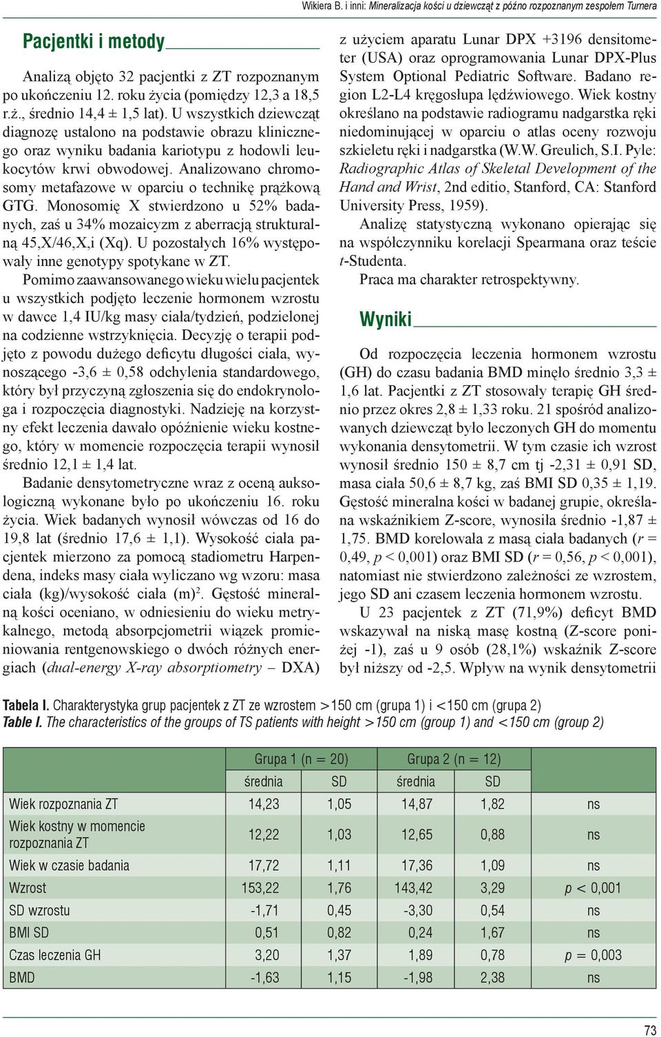 U wszystkich dziewcząt diagnozę ustalono na podstawie obrazu klinicznego oraz wyniku badania kariotypu z hodowli leukocytów krwi obwodowej.