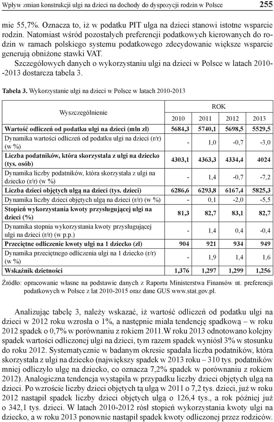 Szczegółowych danych o wykorzystaniu ulgi na dzieci w Polsce w latach 2010- -2013 dostarcza tabela 3. Tabela 3.
