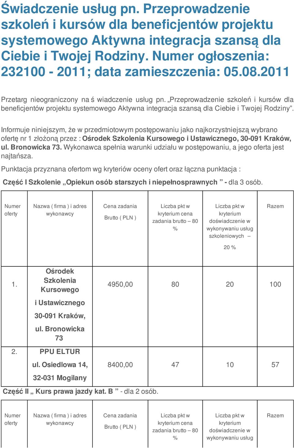 Informuje niniejszym, że w przedmiotowym postępowaniu jako najkorzystniejszą wybrano ofertę nr 1 złożoną przez :,. Wykonawca spełnia warunki udziału w postępowaniu, a jego oferta jest najtańsza.