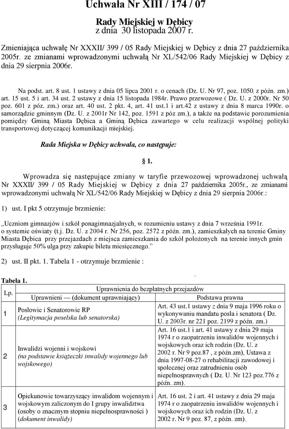 15 ust. 5 i art. 34 ust. 2 ustawy z dnia 15 listopada 1984r. Prawo przewozowe ( Dz. U. z 2000r. Nr 50 poz. 601 z póz. zm.) oraz art. 40 ust. 2 pkt. 4, art. 41 ust.1 i art.