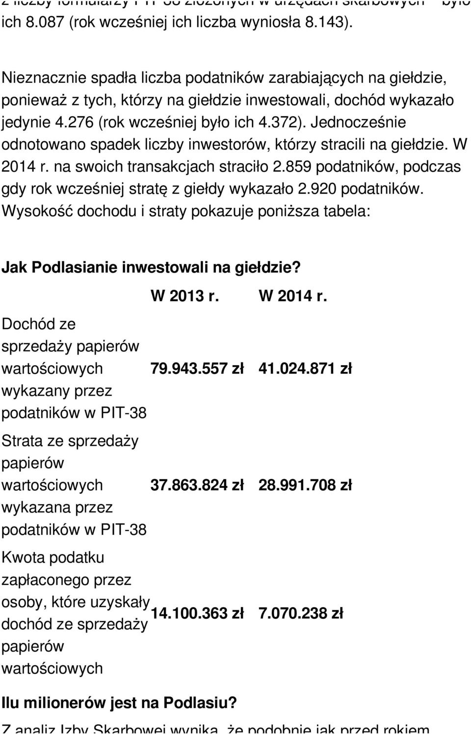 Jednocześnie odnotowano spadek liczby inwestorów, którzy stracili na giełdzie. W 2014 r. na swoich transakcjach straciło 2.859 podatników, podczas gdy rok wcześniej stratę z giełdy wykazało 2.