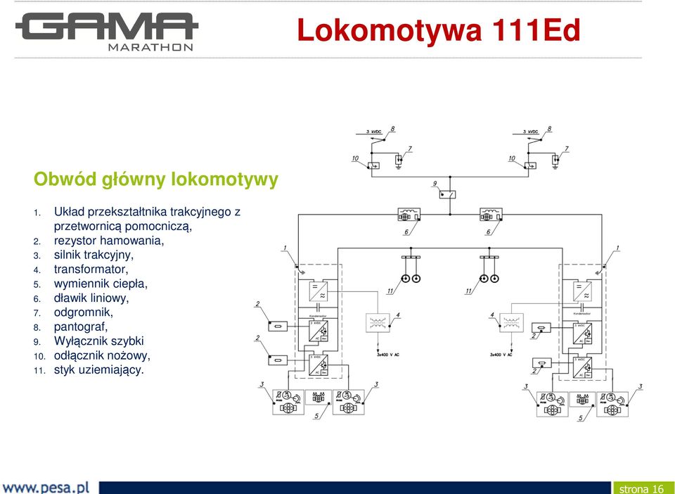 rezystor hamowania, 3. silnik trakcyjny, 4. transformator, 5.