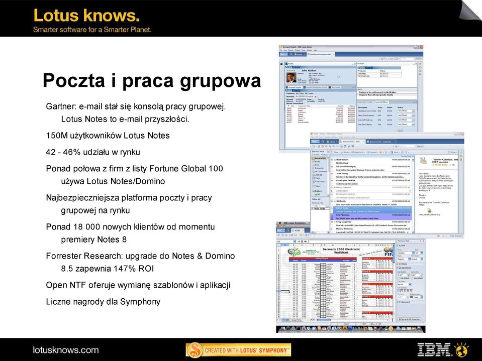 Notes/Domino Najbezpieczniejsza platforma poczty i pracy grupowej na rynku Ponad 18 000 nowych klientów od momentu premiery