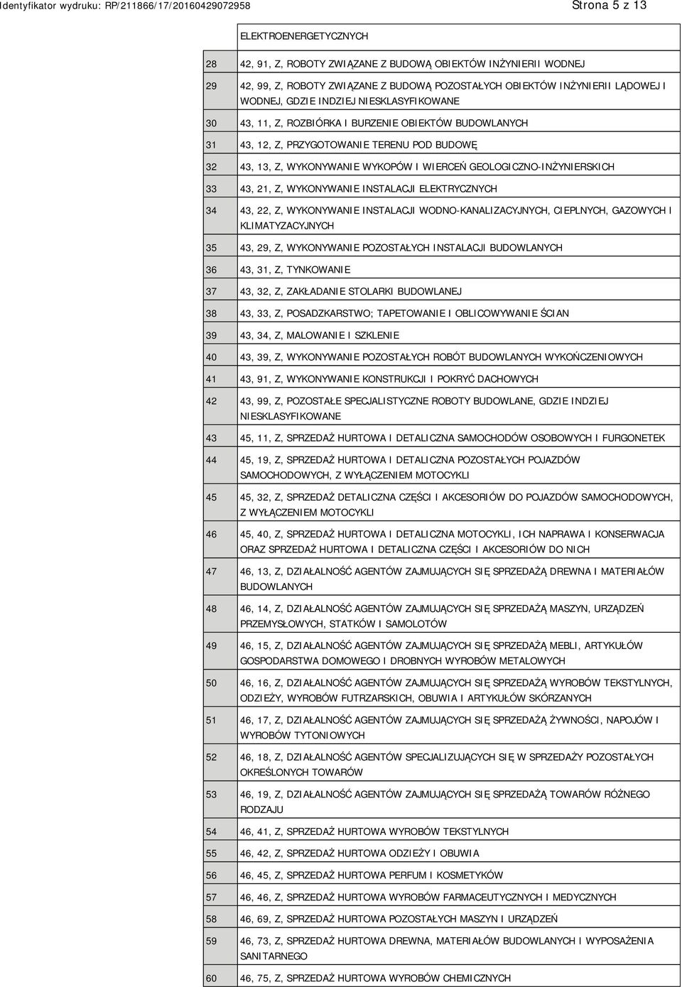 33 43, 21, Z, WYKONYWANIE INSTALACJI ELEKTRYCZNYCH 34 43, 22, Z, WYKONYWANIE INSTALACJI WODNO-KANALIZACYJNYCH, CIEPLNYCH, GAZOWYCH I KLIMATYZACYJNYCH 35 43, 29, Z, WYKONYWANIE POZOSTAŁYCH INSTALACJI