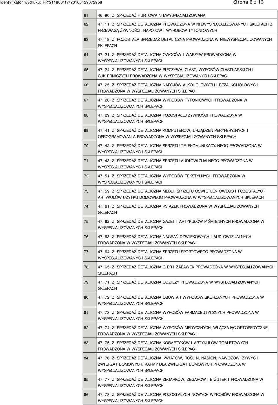 CUKIERNICZYCH PROWADZONA W 66 47, 25, Z, SPRZEDAŻ DETALICZNA NAPOJÓW ALKOHOLOWYCH I BEZALKOHOLOWYCH PROWADZONA W 67 47, 26, Z, SPRZEDAŻ DETALICZNA WYROBÓW TYTONIOWYCH PROWADZONA W 68 47, 29, Z,