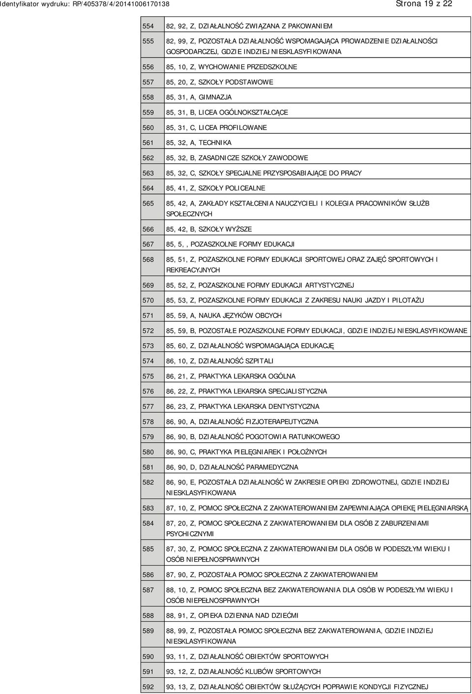 ZASADNICZE SZKOŁY ZAWODOWE 563 85, 32, C, SZKOŁY SPECJALNE PRZYSPOSABIAJĄCE DO PRACY 564 85, 41, Z, SZKOŁY POLICEALNE 565 85, 42, A, ZAKŁADY KSZTAŁCENIA NAUCZYCIELI I KOLEGIA PRACOWNIKÓW SŁUŻB