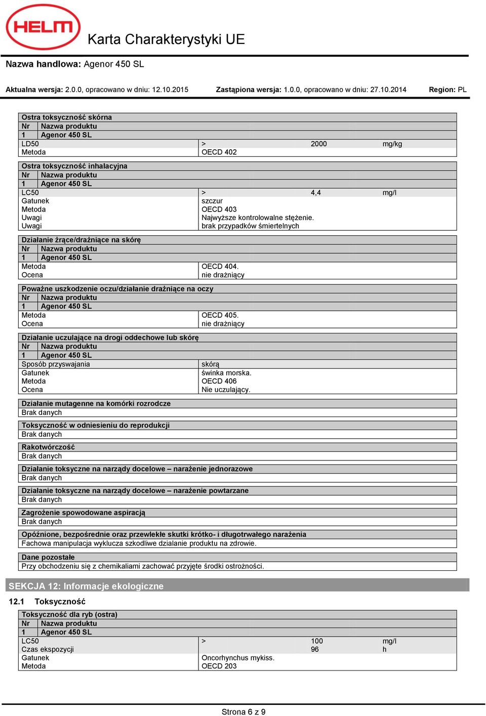 Uwagi brak przypadków śmiertelnych Działanie żrące/drażniące na skórę Metoda OECD 404. Ocena nie drażniący Poważne uszkodzenie oczu/działanie drażniące na oczy Metoda OECD 405.