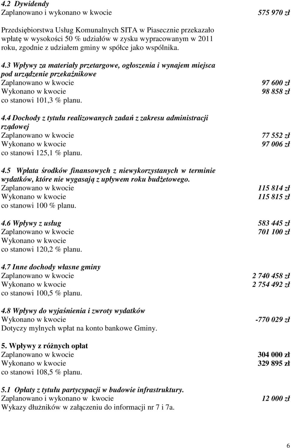 4.4 Dochody z tytułu realizowanych zadań z zakresu administracji rządowej Zaplanowano w kwocie Wykonano w kwocie co stanowi 125,1 % planu. 4.