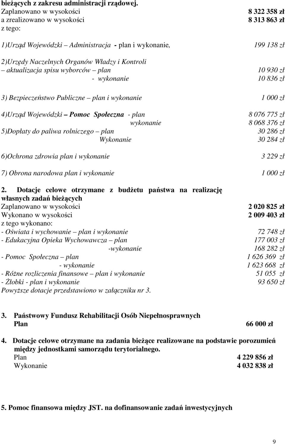 wykonanie 8 322 358 zł 8 313 863 zł 199 138 zł 10 930 zł 10 836 zł 3) Bezpieczeństwo Publiczne plan i wykonanie 1 000 zł 4)Urząd Wojewódzki Pomoc Społeczna - plan wykonanie 5)Dopłaty do paliwa