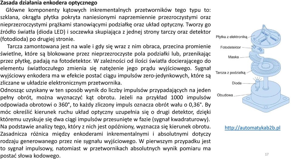 Tarcza zamontowana jest na wale i gdy się wraz z nim obraca, przecina promienie świetlne, które są blokowane przez nieprzezroczyste pola podziałki lub, przenikając przez płytkę, padają na