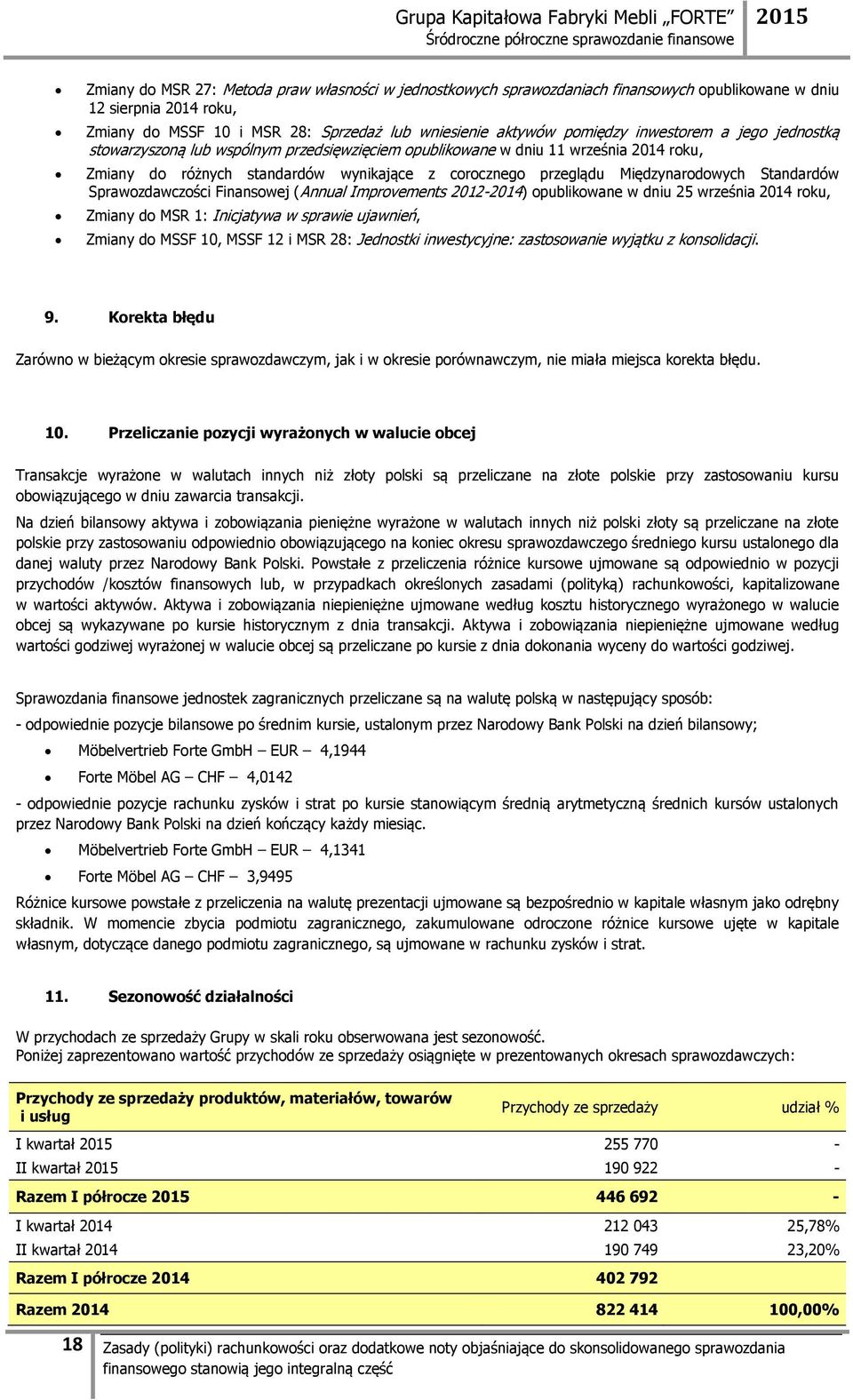 Standardów Sprawozdawczości Finansowej (Annual Improvements 2012-2014) opublikowane w dniu 25 września 2014 roku, Zmiany do MSR 1: Inicjatywa w sprawie ujawnień, Zmiany do MSSF 10, MSSF 12 i MSR 28: