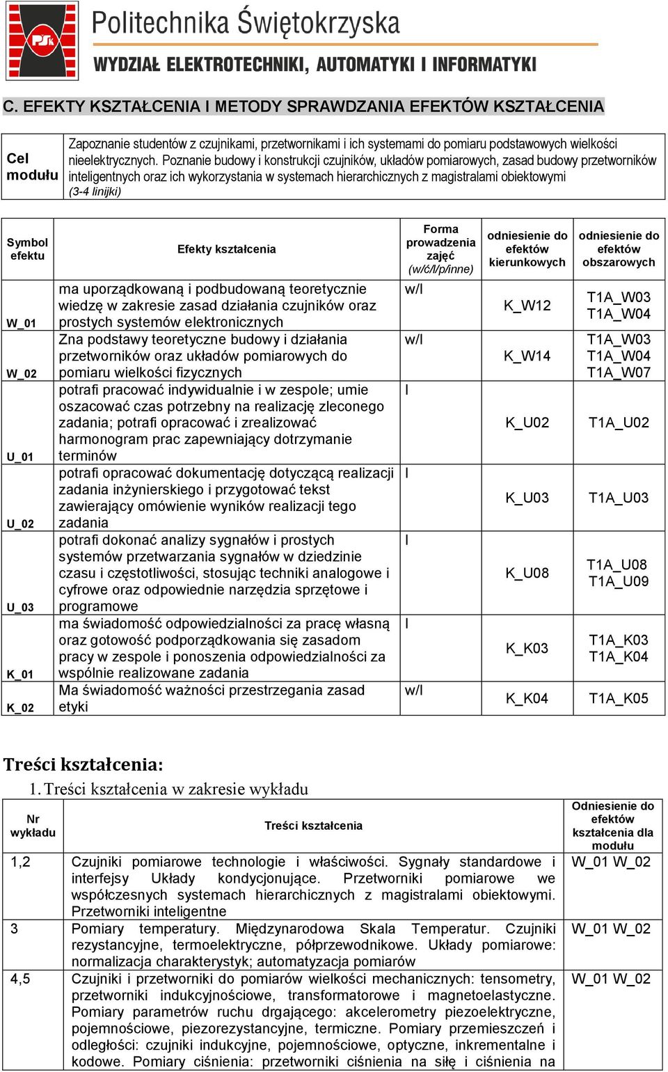 efektu W_01 W_02 U_01 U_02 U_03 K_01 K_02 Efekty kształcenia ma uporządkowaną i podbudowaną teoretycznie wiedzę w zakresie zasad działania czujników oraz prostych systemów eektronicznych Zna podstawy