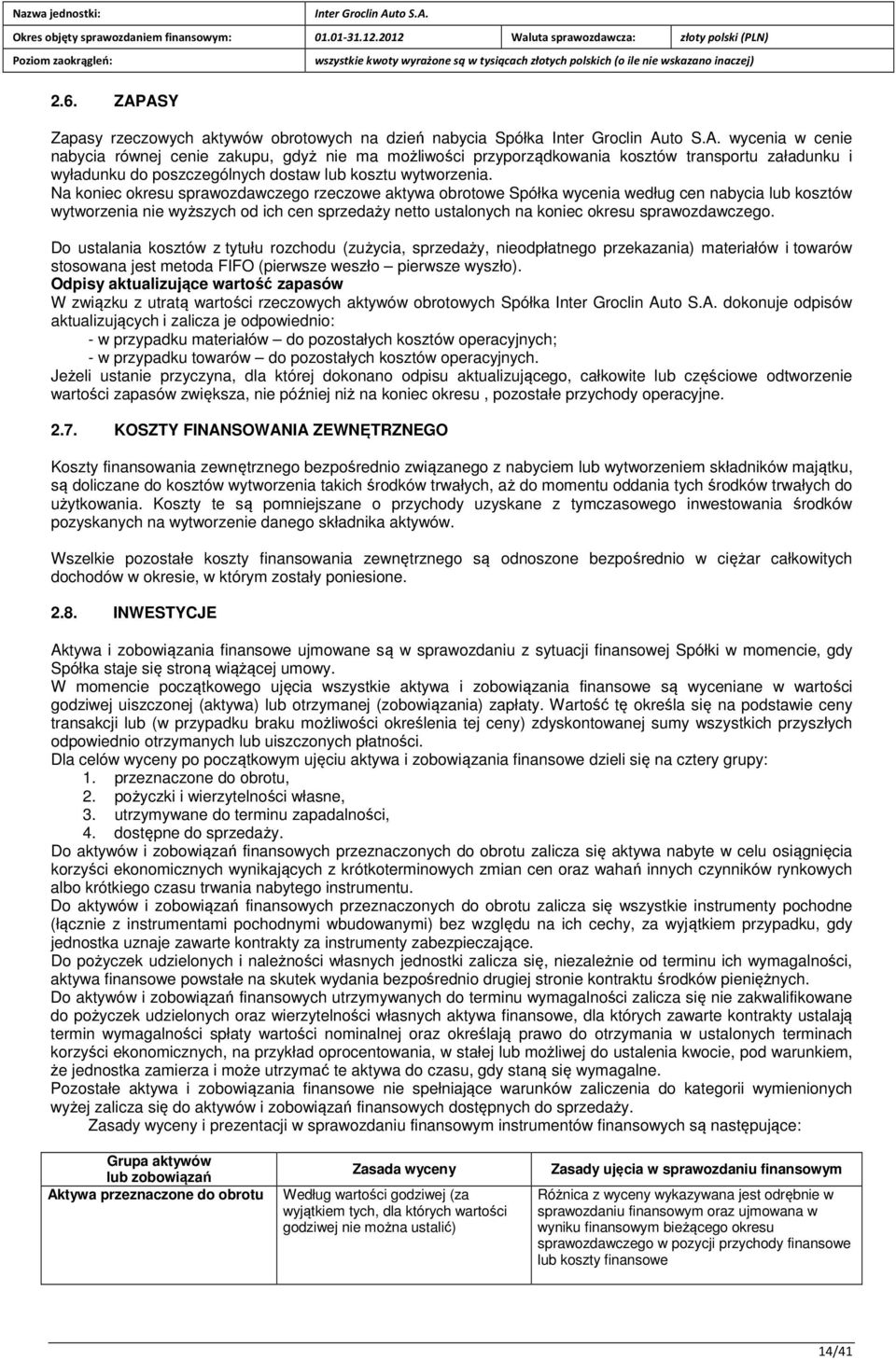 Na koniec okresu sprawozdawczego rzeczowe aktywa obrotowe Spółka wycenia według cen nabycia lub kosztów wytworzenia nie wyższych od ich cen sprzedaży netto ustalonych na koniec okresu sprawozdawczego.