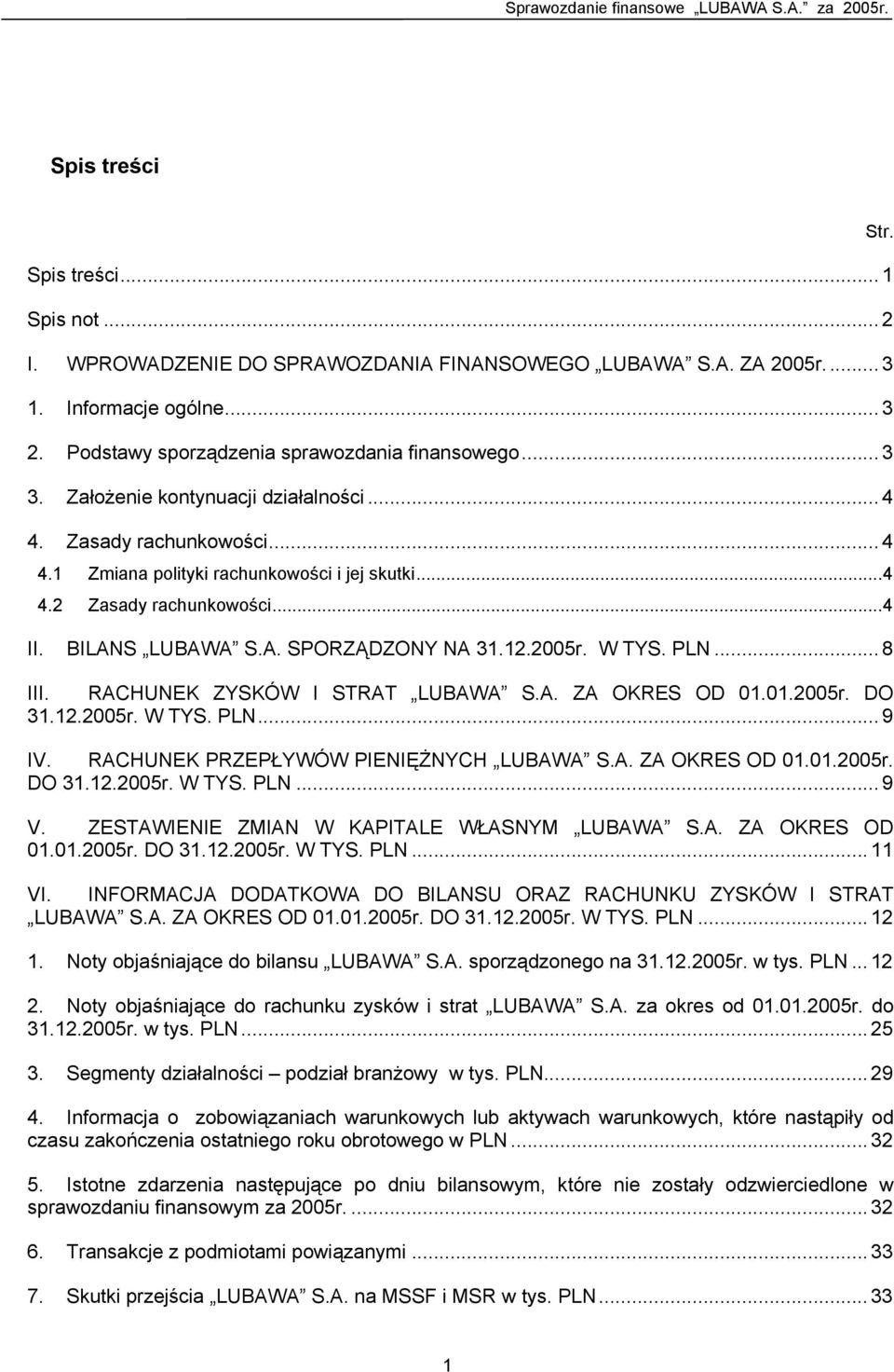 W TYS. PLN...8 III. RACHUNEK ZYSKÓW I STRAT LUBAWA S.A. ZA OKRES OD 01.01.2005r. DO 31.12.2005r. W TYS. PLN...9 IV. RACHUNEK PRZEPŁYWÓW PIENIĘŻNYCH LUBAWA S.A. ZA OKRES OD 01.01.2005r. DO 31.12.2005r. W TYS. PLN...9 V.