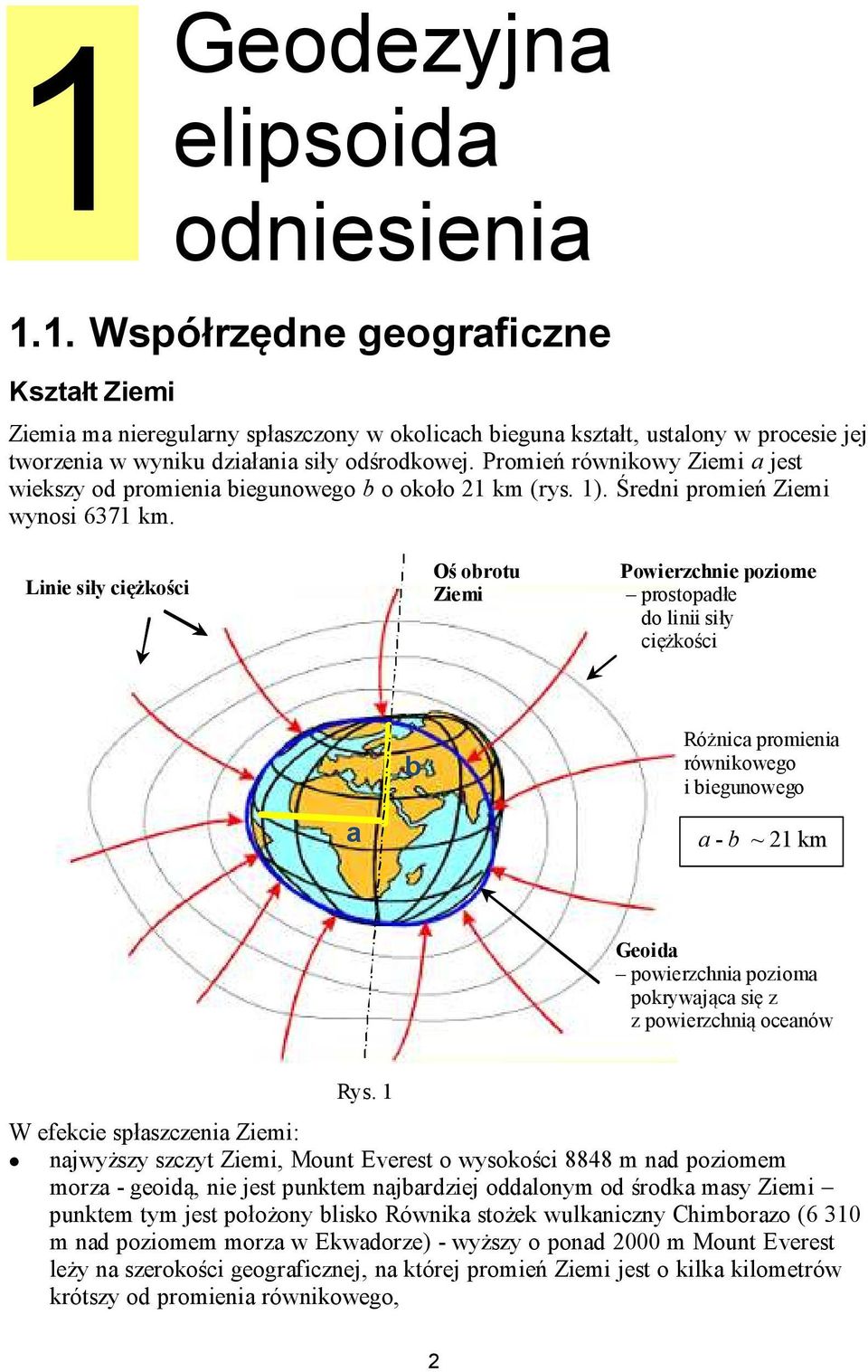 Linie sił ciężkości Oś obou Ziemi Powiechnie poiome posopadłe do linii sił ciężkości a b Różnica pomienia ównikowego i biegunowego a - b ~ km Geoida powiechnia poioma pokwająca się powiechnią oceanów