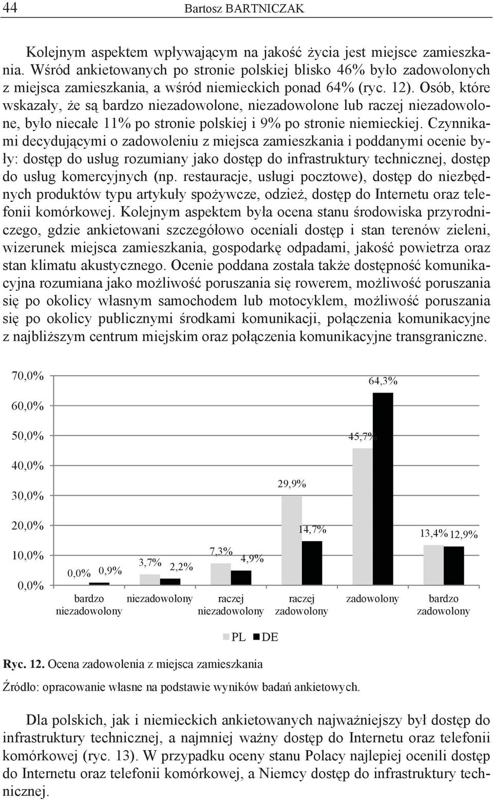 Osób, które wskaza y, e s bardzo niezadowolone, niezadowolone lub raczej niezadowolone, by o nieca e 11% po stronie polskiej i 9% po stronie niemieckiej.