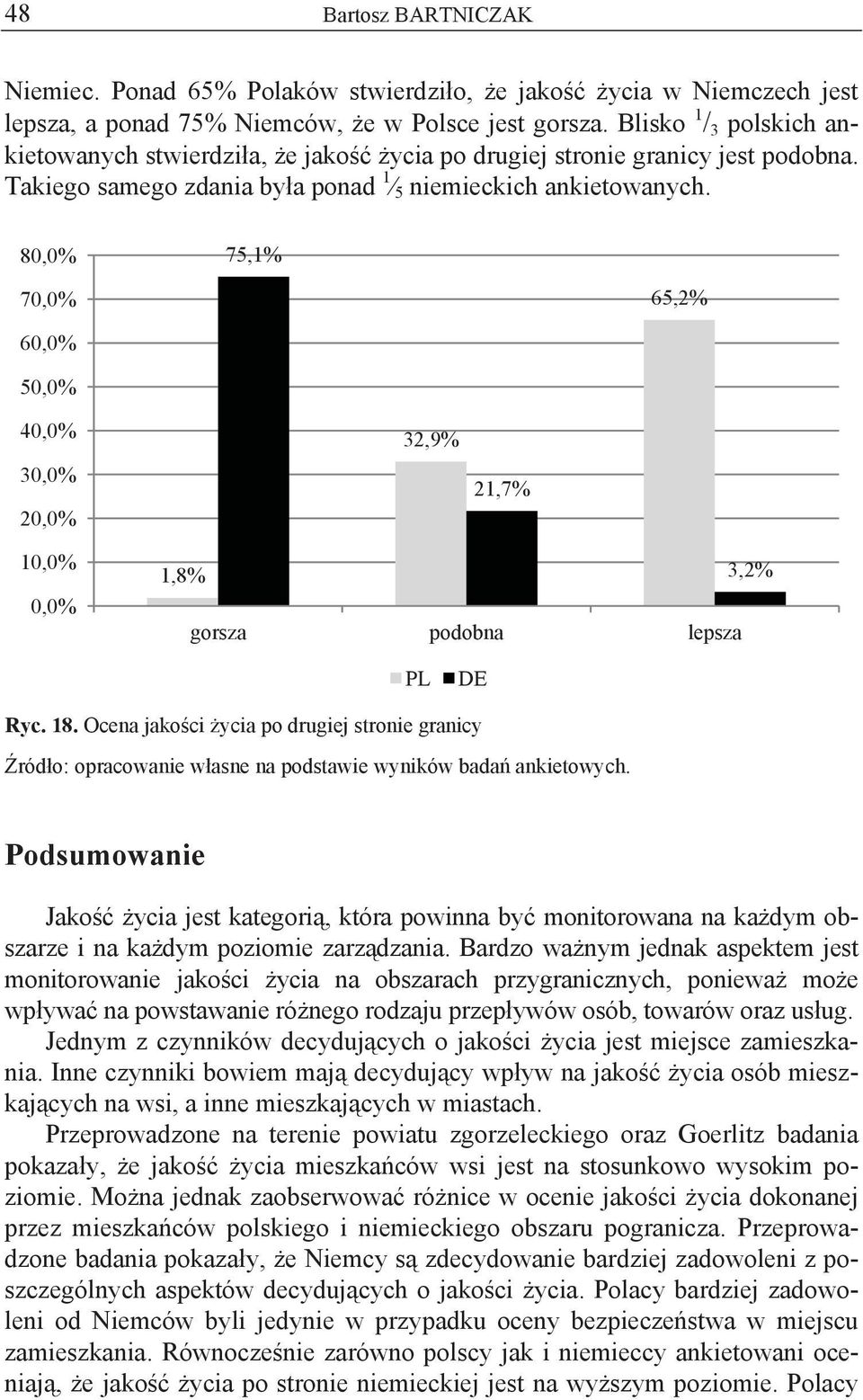 8 75,1% 7 65,% 6 5 3 3,9% 1,7% 1 1,8% gorsza podobna lepsza 3,% Ryc. 18.