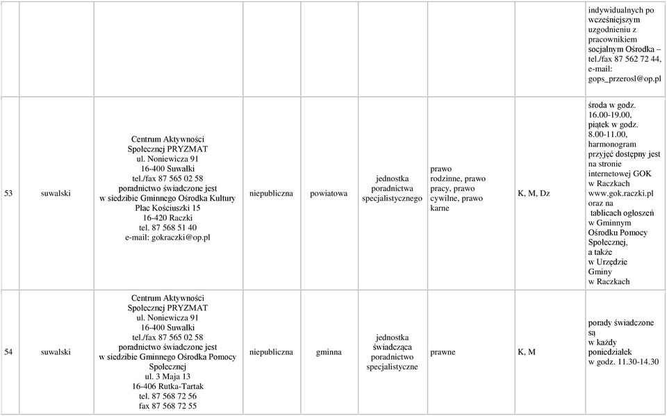 pl nie poradnictwa go prawo rodzinne, prawo pracy, prawo cywilne, prawo karne środa w godz. 16.00-19.00, piątek w godz. 8.00-11.