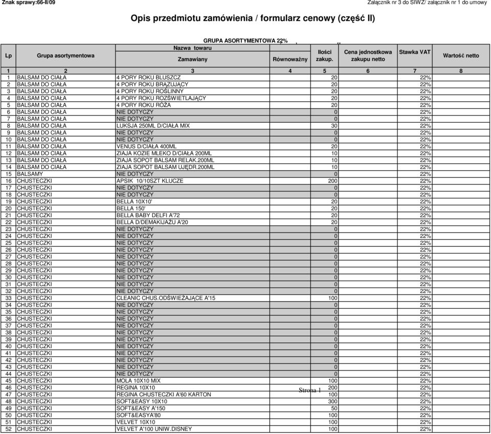 zakupu netto Stawka VAT Wartość netto 1 2 3 4 5 6 7 8 1 BALSAM DO CIAŁA 4 PORY ROKU BLUSZCZ 20 2 BALSAM DO CIAŁA 4 PORY ROKU BRĄZUJĄCY 20 3 BALSAM DO CIAŁA 4 PORY ROKU ROŚLINNY 20 4 BALSAM DO CIAŁA 4